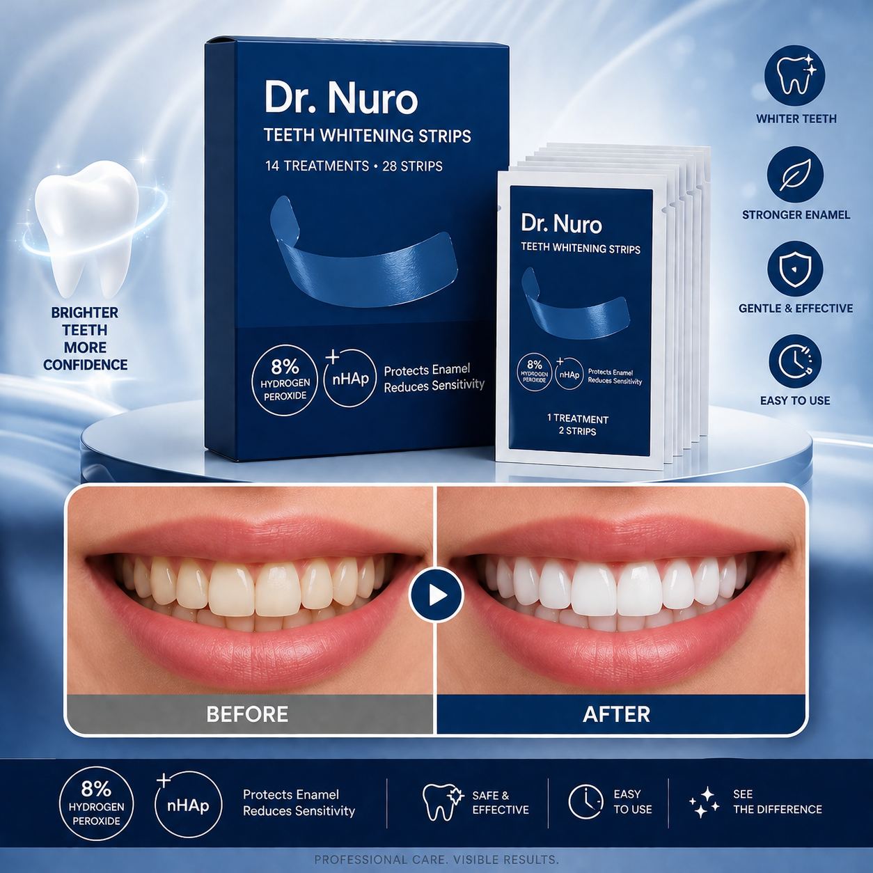 Dr. Nuro Teeth Whitening Strips | 14 Treatments | Enamel Safe Formula