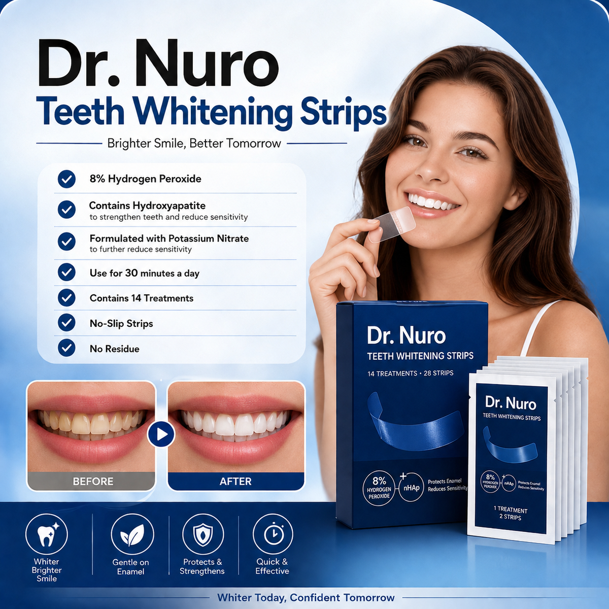 Dr. Nuro Teeth Whitening Strips | 14 Treatments | Enamel Safe Formula