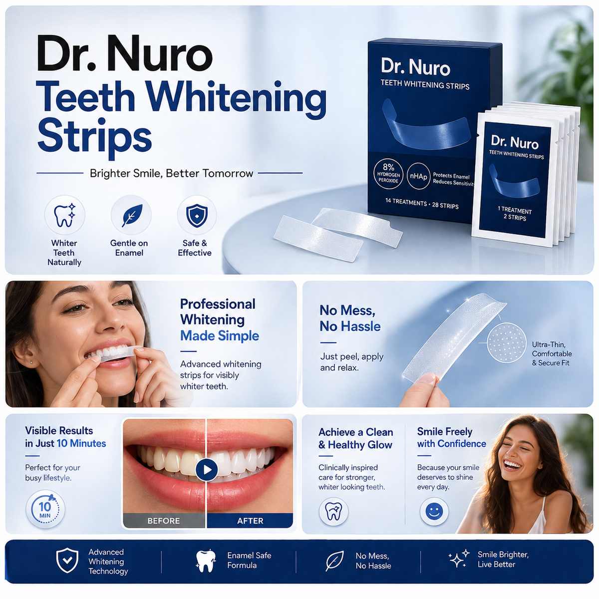 Dr. Nuro Teeth Whitening Strips | 14 Treatments | Enamel Safe Formula