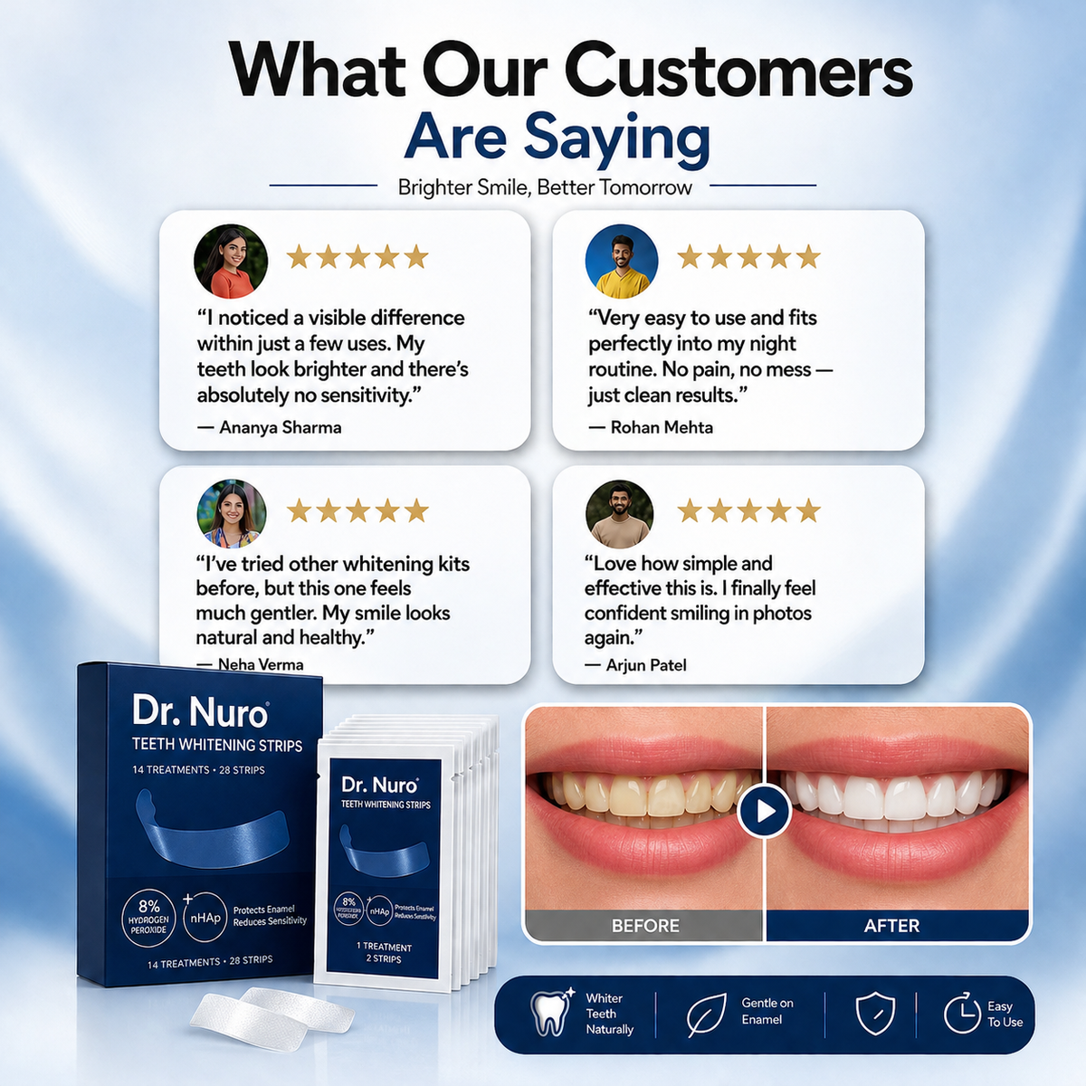 Dr. Nuro Teeth Whitening Strips | 14 Treatments | Enamel Safe Formula