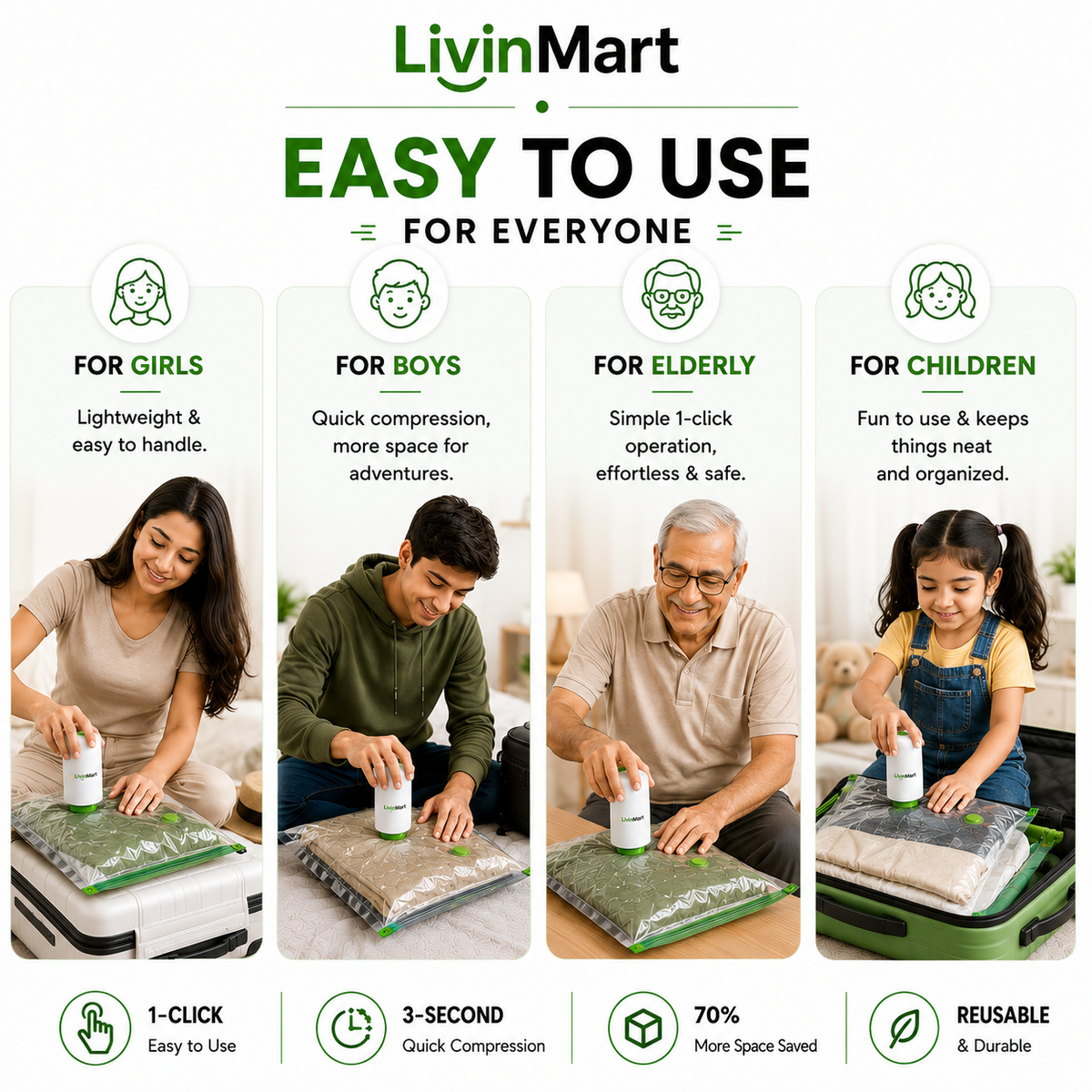 Vacuum Storage Bags With Pump - Pack of 5