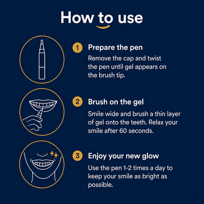Teeth Whitening Pen